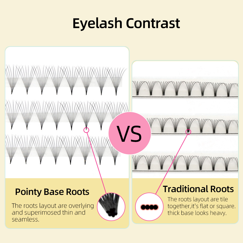 Lashprofessor XL Tray 3D 4D 5D - Eyelash Extension Mega Volume recensie en prijs