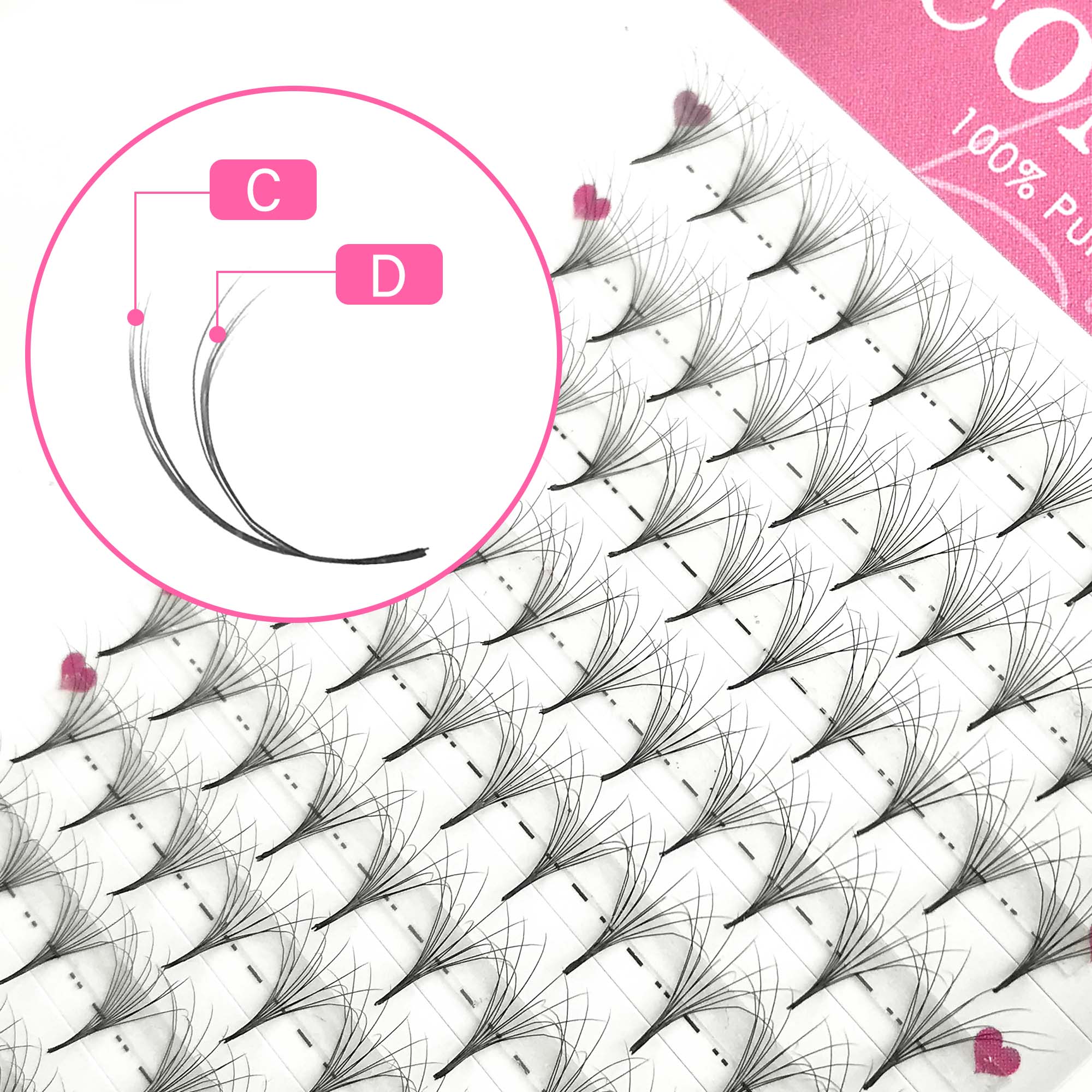 COMANGO mooie dubbellaagse plu - Eyelash Extension Mega Volume recensie en prijs
