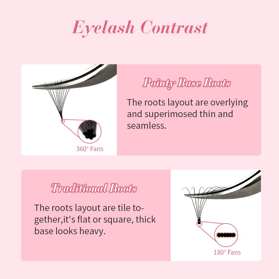 RUJADE 6D 8D Losse Fans Wimper - Eyelash Extension Mega Volume recensie en prijs