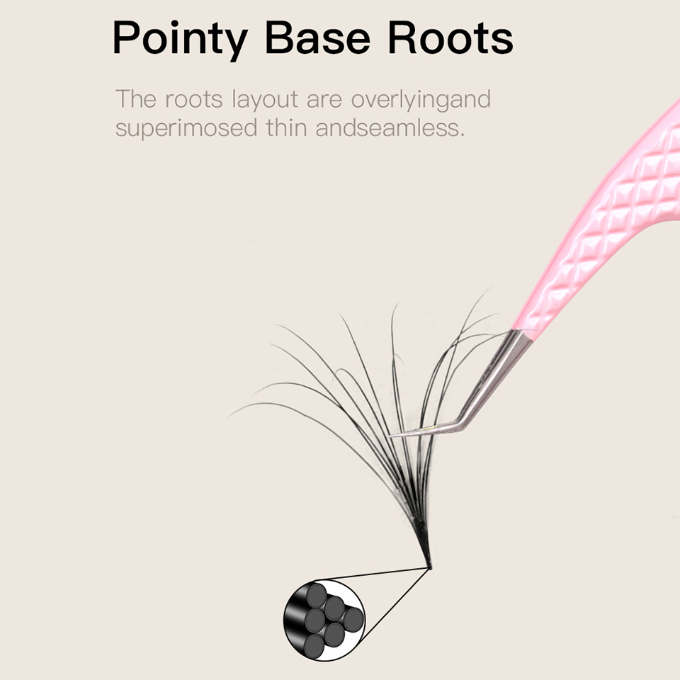 Aguud Dubbele Laag Puntige Bas - Eyelash Extension Mega Volume recensie en prijs